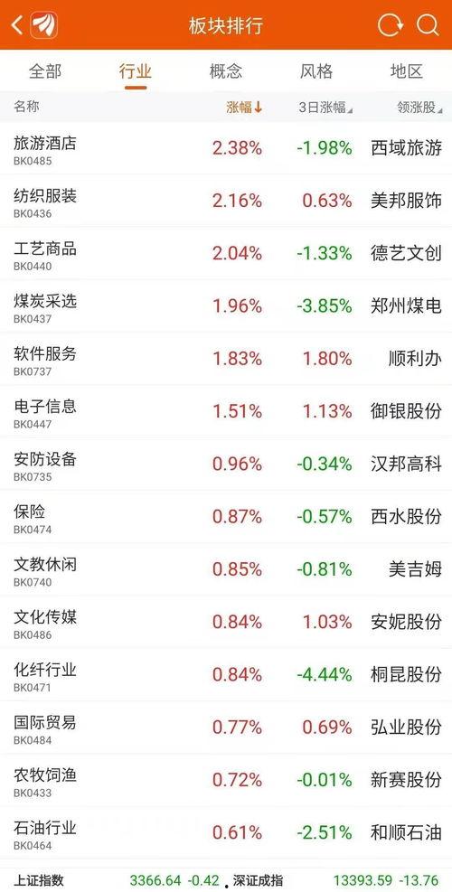 电商新闻爆料,揭秘最新爆料背后的商业秘密  第3张